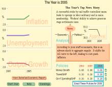 2005: A Game of Macroeconomics screenshot
