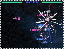 Kurukuru UFO screenshot