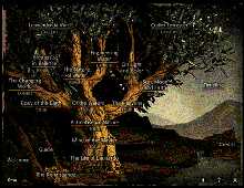 Leonardo Da Vinci screenshot